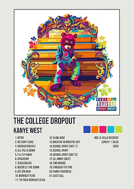 Kanye West The College Dropout Album Art