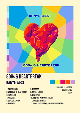 Kanye West 808s & Heartbreak Album Art