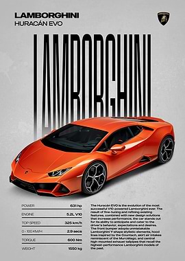 Lamborghini Huracán EVO Poster