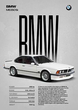 BMW M635CSi Car Poster