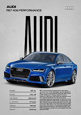 Audi RS7 4G8 Performance Car Poster