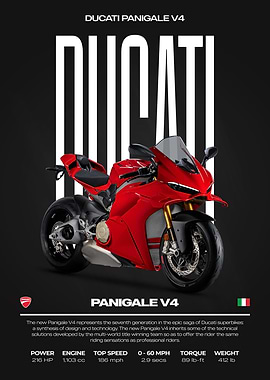 Ducati Panigale V4 Motorcycle Poster