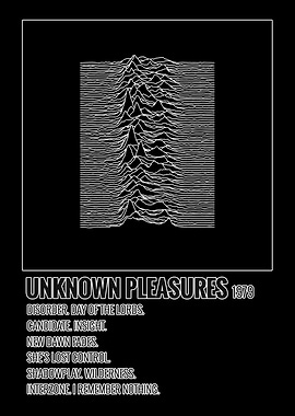 Unknown Pleasures Album Cover