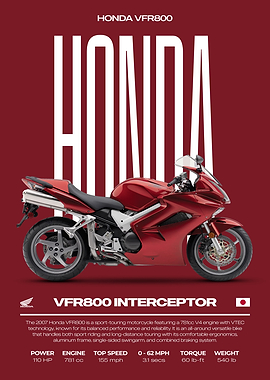Honda VFR800 Interceptor Motorcycle Poster