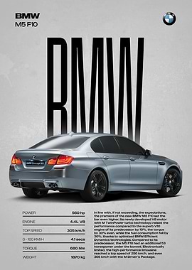 BMW M5 F10 Poster