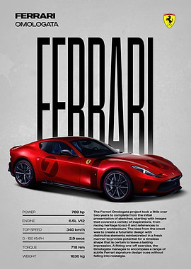 Ferrari Omologata Car Poster