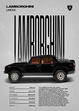 Lamborghini LM002 Poster
