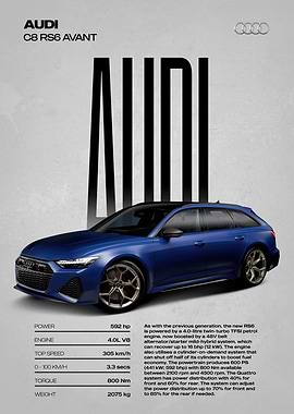Audi RS6 Avant Car Poster