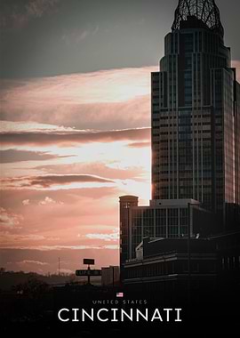 Cincinnati Skyline at Sunset