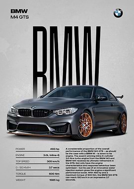 BMW M4 GTS Car Poster