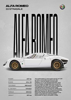 Alfa Romeo 33 Stradale Poster