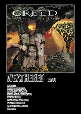 Creed Weathered Album Cover