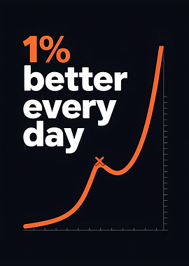 1% Better Every Day Motivational Graph