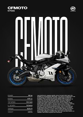 CFMOTO 675SS Motorcycle Poster