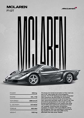 McLaren F1 GT Poster