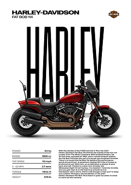 Harley-Davidson Fat Bob 114 Motorcycle Poster