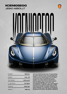 Koenigsegg Jesko Absolut Car Poster