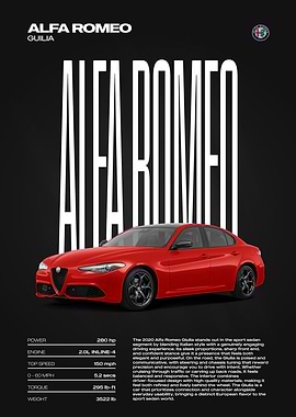 Alfa Romeo Giulia Car Poster