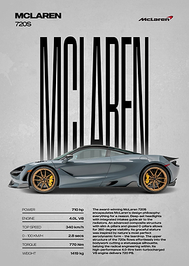 McLaren 720S Car Poster