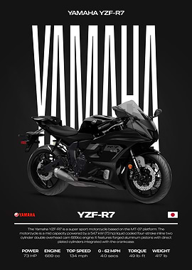 Yamaha YZF-R7 Motorcycle Poster