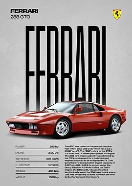 Ferrari 288 GTO Poster