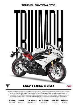 Triumph Daytona 675R Motorcycle Poster