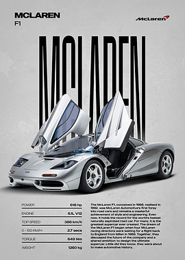 McLaren F1 Supercar Poster