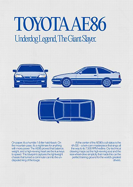 Toyota AE86 Classic Blueprint