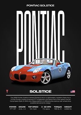 Pontiac Solstice Gulf Livery Car Poster