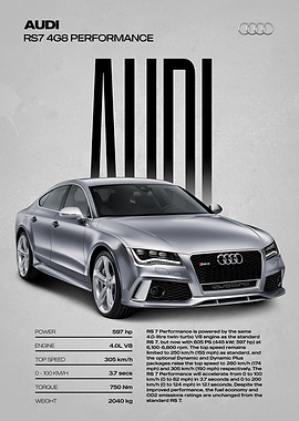 Audi RS7 4G8 Performance Car Poster