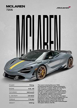 McLaren 720S Car Poster