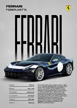 Ferrari F12berlinetta Poster