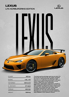 Lexus LFA Nürburgring Edition Car Poster