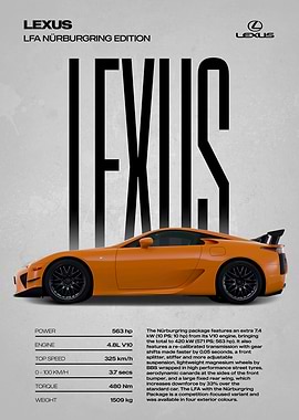 Lexus LFA Nürburgring Edition Poster