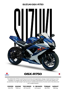 Suzuki GSX-R750 Motorcycle Poster