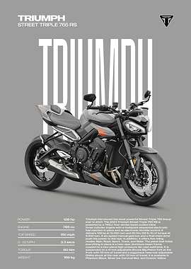 Triumph Street Triple 765 RS Motorcycle Poster