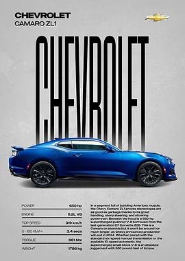 Chevrolet Camaro ZL1 Poster