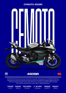 CFMOTO 450SR Motorcycle Poster