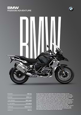 BMW R1250GS Adventure Motorcycle Poster