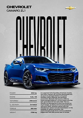 Chevrolet Camaro ZL1 Poster