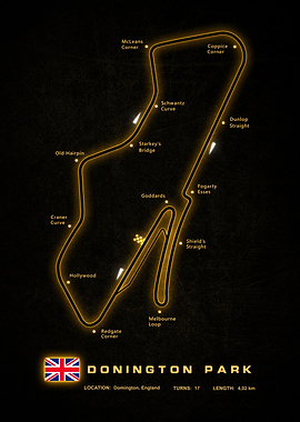 Donington Park Circuit