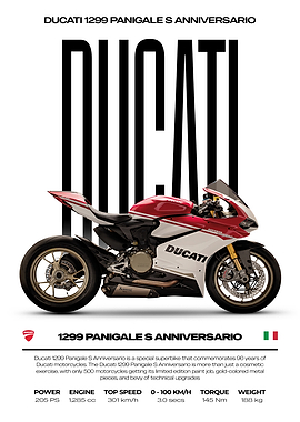 Ducati 1299 Panigale S Anniversario Motorcycle Poster