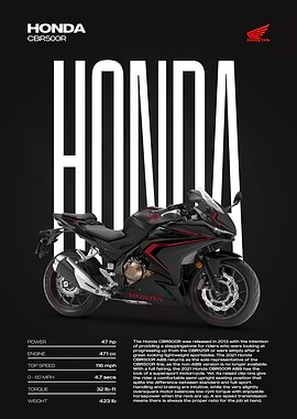 Honda CBR500R Motorcycle Poster