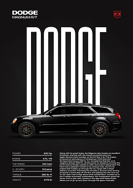 Dodge Magnum R/T Car Poster