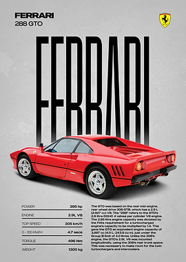 Ferrari 288 GTO Poster
