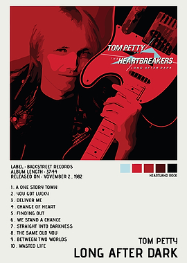Tom Petty Long After Dark Album
