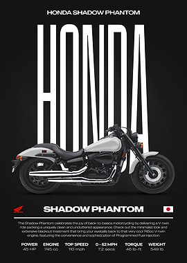 Honda Shadow Phantom Motorcycle Poster