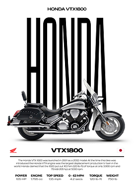 Honda VTX1800 Motorcycle Poster