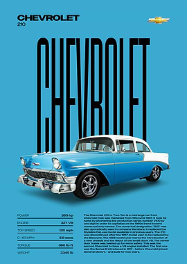 Chevrolet 210 Vintage Car Poster
