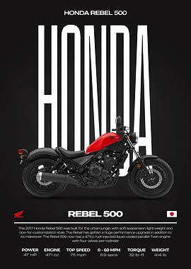 Honda Rebel 500 Motorcycle Poster